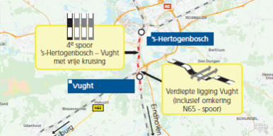 kaartmeterenboxtel